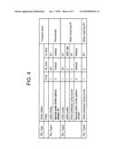 MOBILE COMMUNICATION METHOD AND ACCESS ROUTER diagram and image