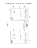 BASE STATION, MOBILE STATION, AND METHOD FOR WIDEBAND WIRELESS ACCESS SYSTEM diagram and image