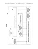 BASE STATION, MOBILE STATION, AND METHOD FOR WIDEBAND WIRELESS ACCESS SYSTEM diagram and image