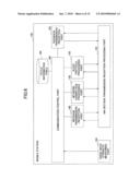 BASE STATION, MOBILE STATION, AND METHOD FOR WIDEBAND WIRELESS ACCESS SYSTEM diagram and image