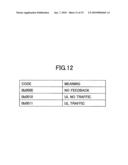 BASE STATION, MOBILE STATION, AND METHOD FOR WIDEBAND WIRELESS ACCESS SYSTEM diagram and image