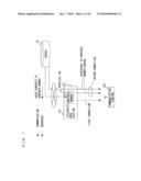 WIRELESS BASE STATION AND WIRELESS COMMUNICATION TERMINAL AND WIRELESS COMMUNICATION SYSTEM diagram and image