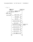 WIRELESS BASE STATION AND WIRELESS COMMUNICATION TERMINAL AND WIRELESS COMMUNICATION SYSTEM diagram and image