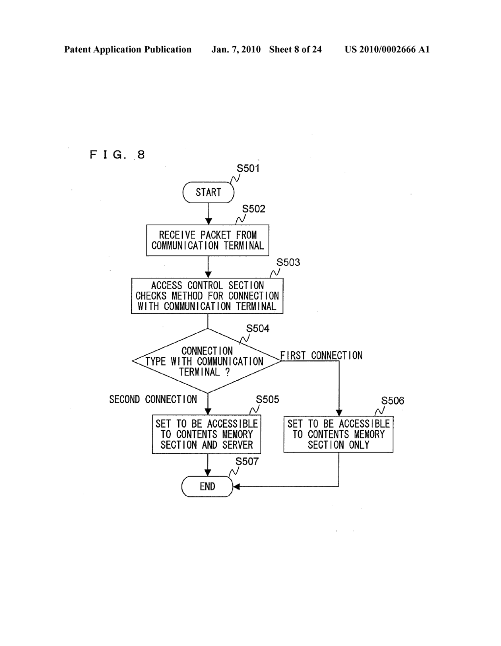 WIRELESS BASE STATION AND WIRELESS COMMUNICATION TERMINAL AND WIRELESS COMMUNICATION SYSTEM - diagram, schematic, and image 09