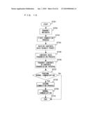 WIRELESS BASE STATION AND WIRELESS COMMUNICATION TERMINAL AND WIRELESS COMMUNICATION SYSTEM diagram and image