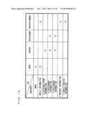 WIRELESS BASE STATION AND WIRELESS COMMUNICATION TERMINAL AND WIRELESS COMMUNICATION SYSTEM diagram and image