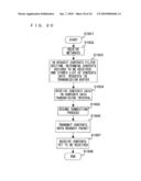 WIRELESS BASE STATION AND WIRELESS COMMUNICATION TERMINAL AND WIRELESS COMMUNICATION SYSTEM diagram and image