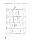 SERVICE IN WLAN INTER-WORKING, ADDRESS MANAGEMENT SYSTEM, AND METHOD diagram and image