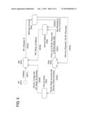 SERVICE IN WLAN INTER-WORKING, ADDRESS MANAGEMENT SYSTEM, AND METHOD diagram and image