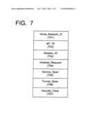 SERVICE IN WLAN INTER-WORKING, ADDRESS MANAGEMENT SYSTEM, AND METHOD diagram and image