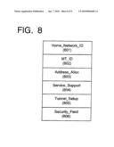 SERVICE IN WLAN INTER-WORKING, ADDRESS MANAGEMENT SYSTEM, AND METHOD diagram and image