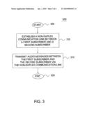 METHOD AND APPARATUS FOR PROVIDING ASYNCHRONOUS AUDIO MESSAGING diagram and image