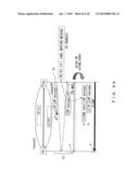 COMMUNICATION SYSTEM AND APPARATUS diagram and image