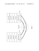 DYNAMIC UPDATE OF ROUTE TABLE diagram and image