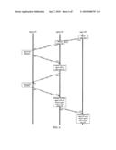 DYNAMIC UPDATE OF ROUTE TABLE diagram and image