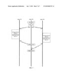 DYNAMIC UPDATE OF ROUTE TABLE diagram and image