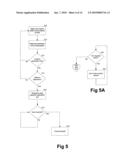 SWITCHING METHOD diagram and image