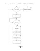 SWITCHING METHOD diagram and image