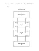 Partitioned Medium Access Control Implementation diagram and image