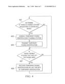 Effective idle mode for advanced wireless system diagram and image