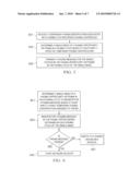 Effective idle mode for advanced wireless system diagram and image