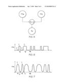 Wavelength normalization in phase section of semiconductor lasers diagram and image