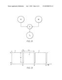 Wavelength normalization in phase section of semiconductor lasers diagram and image