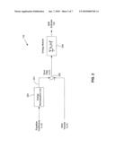 System and Method for Linear Distortion Estimation by Way of Equalizer Coefficients diagram and image