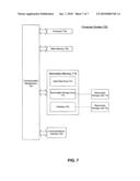 System and Method for Linear Distortion Estimation by Way of Equalizer Coefficients diagram and image