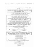 MEMORY DEVICE AND DEVICE AND METHOD FOR DETECTING MOTION VECTOR diagram and image