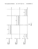 Soft Scaling Method and Apparatus diagram and image