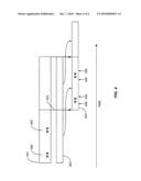 Soft Scaling Method and Apparatus diagram and image