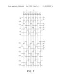 SHIFT REGISTER APPARATUS AND METHOD THEREOF diagram and image