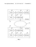 UNIFIED MESSAGING SYSTEM diagram and image