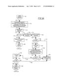 Mutual Assistance Routing System for Improved Utilization of Customer Service Resources diagram and image