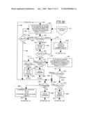 Mutual Assistance Routing System for Improved Utilization of Customer Service Resources diagram and image