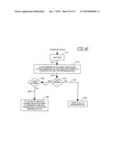 Mutual Assistance Routing System for Improved Utilization of Customer Service Resources diagram and image