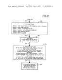 Mutual Assistance Routing System for Improved Utilization of Customer Service Resources diagram and image