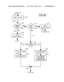 Mutual Assistance Routing System for Improved Utilization of Customer Service Resources diagram and image