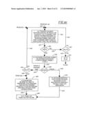 Mutual Assistance Routing System for Improved Utilization of Customer Service Resources diagram and image