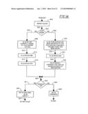 Mutual Assistance Routing System for Improved Utilization of Customer Service Resources diagram and image