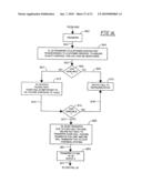 Mutual Assistance Routing System for Improved Utilization of Customer Service Resources diagram and image