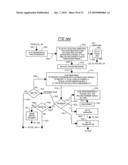 Mutual Assistance Routing System for Improved Utilization of Customer Service Resources diagram and image