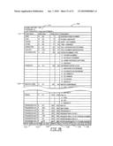 Mutual Assistance Routing System for Improved Utilization of Customer Service Resources diagram and image