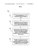 METHOD AND SYSTEM FOR ENCRYPTION OF BLOCKS OF DATA diagram and image