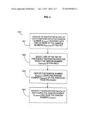 METHOD AND SYSTEM FOR ENCRYPTION OF BLOCKS OF DATA diagram and image