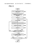 ENCRYPTION CIRCUIT AND DECRYPTION CIRCUIT diagram and image