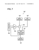 ENCRYPTION CIRCUIT AND DECRYPTION CIRCUIT diagram and image