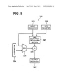 ENCRYPTION CIRCUIT AND DECRYPTION CIRCUIT diagram and image