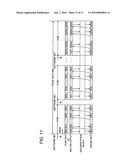 ENCRYPTION CIRCUIT AND DECRYPTION CIRCUIT diagram and image